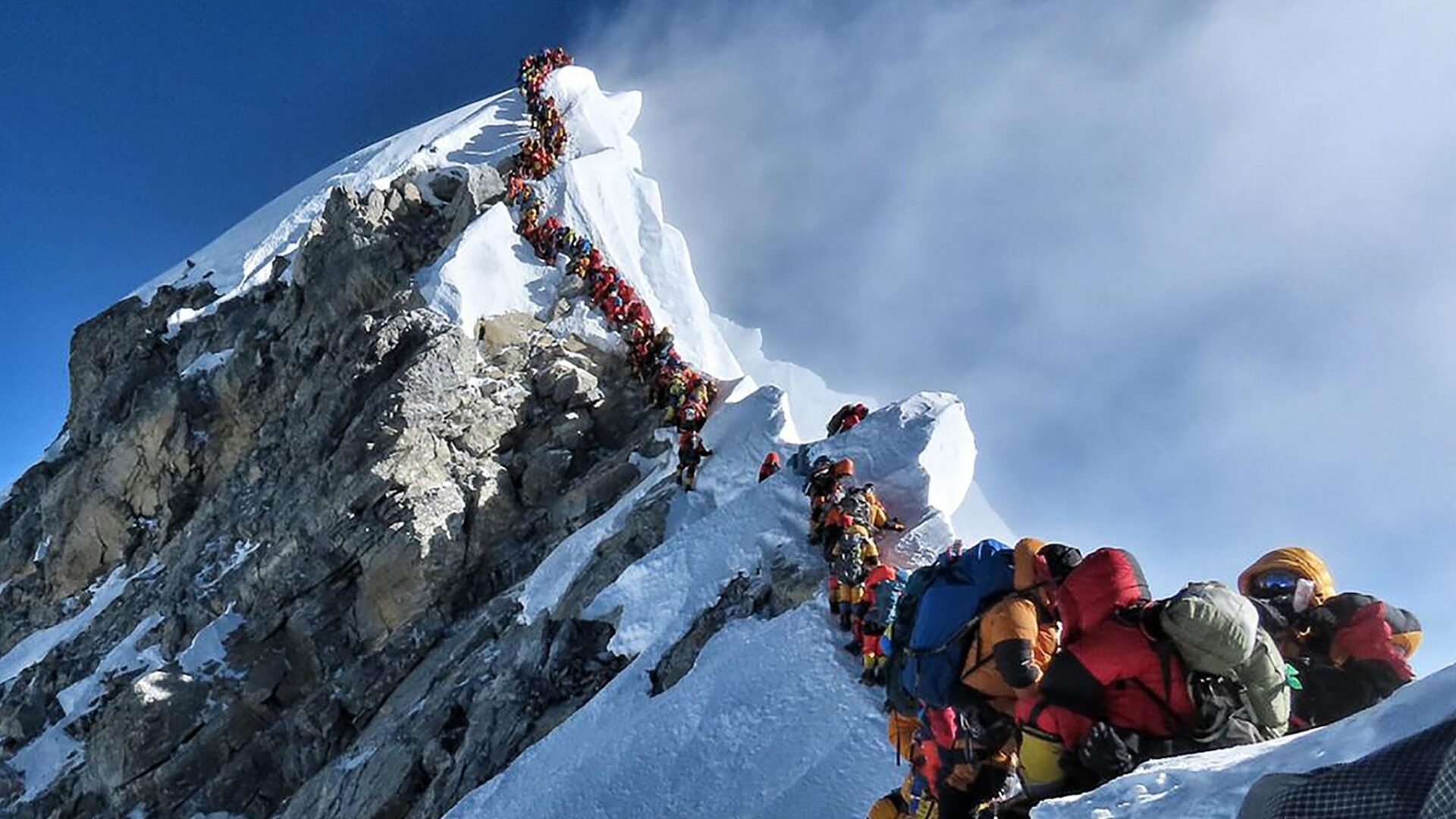 Monte Everest: los detalles de la cumbre más alta del mundo