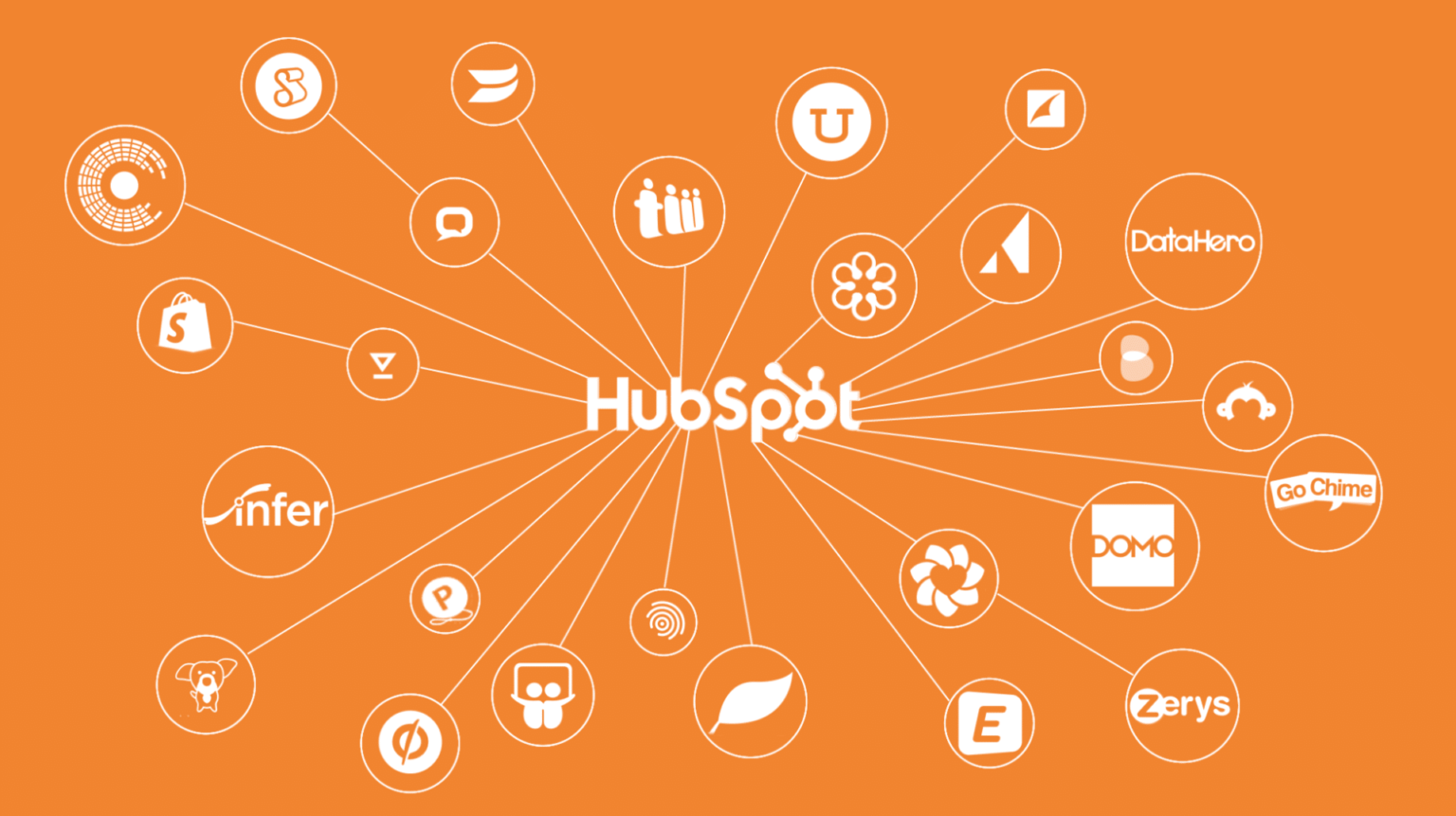 5 cursos de HubSpot gratuitos (¡y con certificado!) que te encantarán