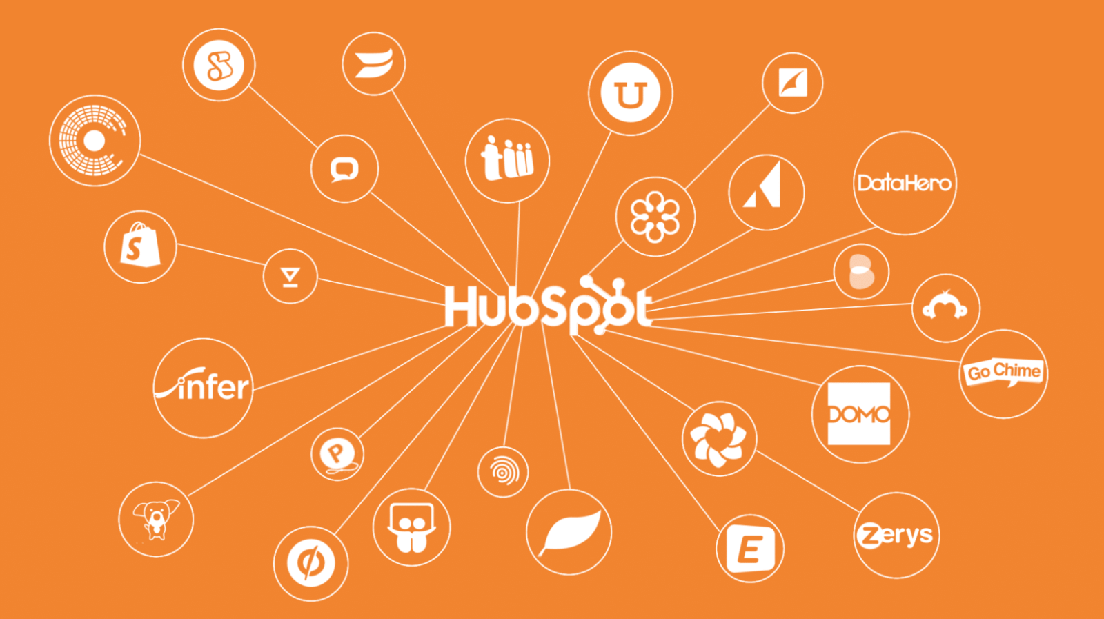 5 cursos de HubSpot gratuitos (¡y con certificado!) que te encantarán